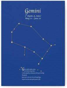 Gemini Zodiac Canvas Wall Art – Astrology Constellation Print with Meaning, Minimalist Star Sign Decor, Birthday Gift - Gemini Canvas for men
