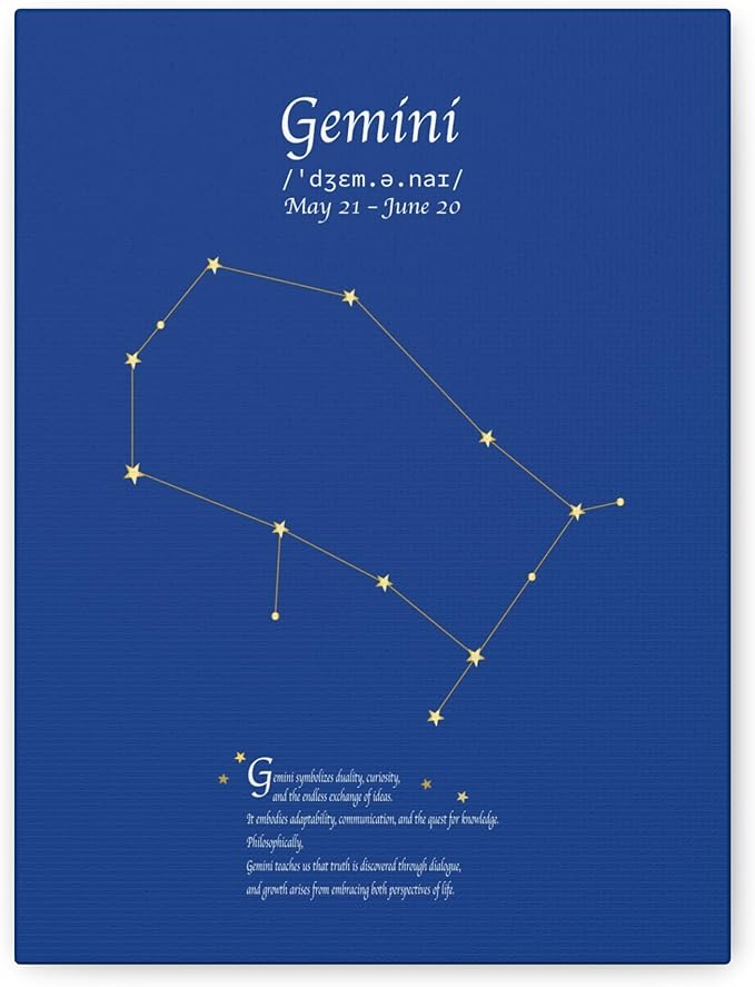 Gemini Zodiac Canvas Wall Art – Astrology Constellation Print with Meaning, Minimalist Star Sign Decor, Birthday Gift - Gemini Canvas for men
