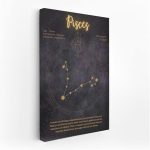 Magic of the Depths: Pisces Zodiac Sign Inspiration - Wall Art Print, Painting for Home Decor [Canvas 36x24] - Pisces Canvas for men