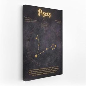 Magic of the Depths: Pisces Zodiac Sign Inspiration - Wall Art Print, Painting for Home Decor [Canvas 36x24] - Pisces Canvas for men