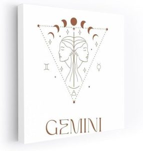 Gemini Harmony: The Riddle of the Zodiac Sign - Wall Art Print, Painting for Home Decor [Canvas 36x24] - Gemini Canvas for men