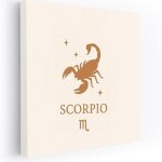 Scorpio Magic: The Mystery of the Zodiac Sign - Wall Art Print, Painting for Home Decor [Canvas 36x24] - Scorpio Canvas for men