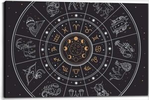 Canvas Wall Art for Living Room Bedroom Horoscope astrology circle zodiac signs and constellations Gemini Big Large Wall Art Decor Framed Painting Wall Pictures Prints Artwork 24x32in - Gemini Canvas for men