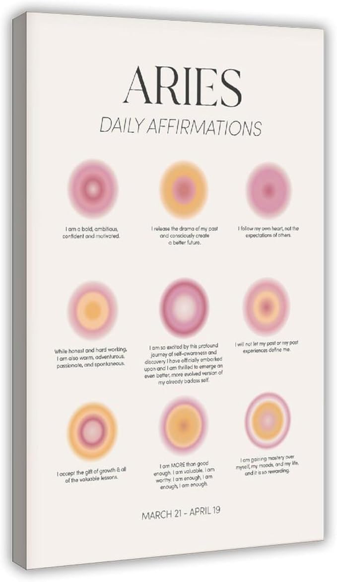 Aries Aura_gradient, Constellation_astrology Poster Wall Art Decor Print Picture Paintings for Living Room Bedroom Decoration Frame 12x18inch - Aries Poster for men