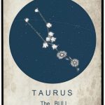 Taurus The Bull Zodiac Metal Sign Beautiful Spiritual Astrology Decor Wall Plaque for Home Office and Astrology Lovers 12x16 inch - Taurus Products for men