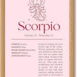 Scorpio Zodiac Sign Canvas Print Art Print Minimalist Aesthetic Wall Art Trendy Pictures Painting for Bedroom Home Decor Apartment Wall Decoration (Wood Framed,8L x 10W) - Scorpio Canvas for men