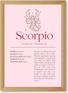 Scorpio Zodiac Sign Canvas Print Art Print Minimalist Aesthetic Wall Art Trendy Pictures Painting for Bedroom Home Decor Apartment Wall Decoration (Wood Framed,8L x 10W) - Scorpio Canvas for men