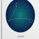 Constellation Celestial Zodiac Astrology Poster Pisces 2 Canvas Wall Art Poster Decorative Bedroom Modern Home Print Picture Artworks Posters 12x18inch(30x45cm) - Pisces Canvas for men
