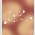 Constellation Celestial Zodiac Astrology Poster Virgo Picture Print Canvas Poster Wall Paint Art Posters Decor Modern Home Artworks 12x18inch(30x45cm) - Virgo Poster for men