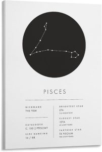 Constellation Celestial Zodiac Astrology Poster Pisces 1 Print Photo Art Painting Canvas Poster Home Decorative Bedroom Modern Decor Posters 12x18inch(30x45cm) - Pisces Canvas for men