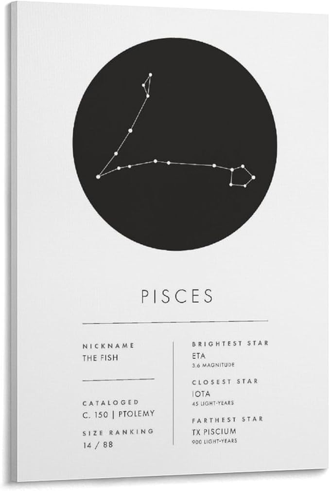 Constellation Celestial Zodiac Astrology Poster Pisces 1 Print Photo Art Painting Canvas Poster Home Decorative Bedroom Modern Decor Posters 12x18inch(30x45cm) - Pisces Canvas for men