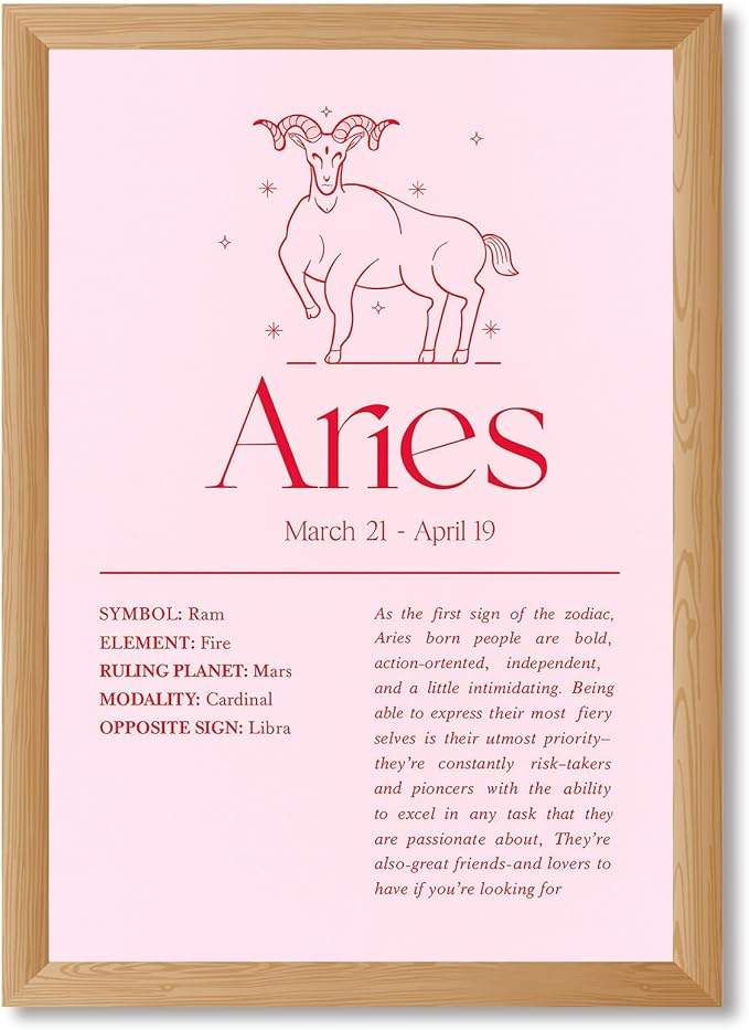 Aries Zodiac Sign Canvas Print Art Print Minimalist Aesthetic Wall Art Aries Poster Painting Trendy Wall Decor Home Decor for Living Room Dorm Room (Wood Framed,8L x 10W) - Aries Canvas for men