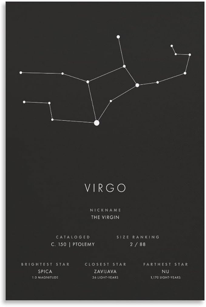 Constellation Celestial Zodiac Astrology Poster Virgo 1 Room Aesthetic Poster Print Art Wall Painting Canvas Posters Modern Bedroom Decor 12x18inch(30x45cm) - Virgo Poster for men