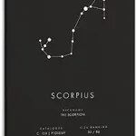 Constellation Celestial Zodiac Astrology Poster Scorpius Art Poster Canvas Painting Decor Wall Print Photo Home Modern Decorative Posters Framed/Unframed 12x18inch(30x45cm) - Scorpio Canvas for men