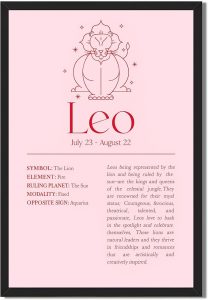 Leo Zodiac Sign Canvas Print Art Print Minimalist Aesthetic Poster Wall Art Exquisite Pictures for Living Room Bedroom Wall Decoration Home Decor (Black Framed,12L x16W) - Leo Canvas for men