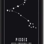 Pisces Constellation Poster Canvas Print Minimalist Aesthetic Wall Art Elegant Painting Pictures Wall Decor for Living Room Bedroom Home Decor Astrology Star Sign Art Print Decoration (Wood Framed,8L"X12W") - Pisces Canvas for men