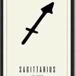 Sagittarius Poster Canvas Print Minimalist Aesthetic Art Print, Zodiac Sign Wall Art, Pictures, Trendy Home Decor, Wall Decoration for Living Room, Bedroom, Office, Dorm Room (Black Framed,12L X16W) - Sagittarius Home Decor for men