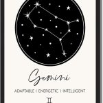 Gemini Constellation Art Print, Canvas Wall Art Painting, Minimalist Aesthetic Pictures, Zodiac Sign Cute Wall Decor for Living Room, Bedroom, Dorm Room Decoration (Blank Framed,12L X16W) - Gemini Canvas for men
