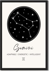 Gemini Constellation Art Print, Canvas Wall Art Painting, Minimalist Aesthetic Pictures, Zodiac Sign Cute Wall Decor for Living Room, Bedroom, Dorm Room Decoration (Blank Framed,12L X16W) - Gemini Canvas for men