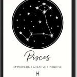 Pisces Zodiac Sign Canvas Print Art Print, Minimalist Aesthetic Wall Art Painting, Exquisite Home Decor, Pictures for Bedroom, Apartment Wall Decoration (Blank Framed,12L X16W) - Pisces Canvas for men