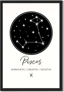 Pisces Zodiac Sign Canvas Print Art Print, Minimalist Aesthetic Wall Art Painting, Exquisite Home Decor, Pictures for Bedroom, Apartment Wall Decoration (Blank Framed,12L X16W) - Pisces Canvas for men