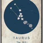 Taurus The Bull Zodiac Metal Sign - Beautiful Spiritual Astrology Decor - Wall Plaque for Home, Office, and Lovers 8"x12" - Taurus Products for men