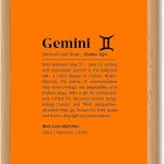 Gemini Zodiac Sign Canvas Print Art Print Minimalist Aesthetic Wall Art Trendy Poster Painting for Living Room Home DecorExquisite Wall DecorationDorm Room Pictures (Wood Framed,12L x16W) - Gemini Canvas for men