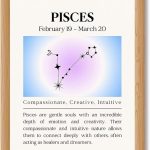 Pisces Zodiac Canvas Print Art Print Minimalist Aesthetic Wall Art Elegant Pictures for Bedroom Home Decor Constellation Painting Wall Decoration Astrology Art Print (Wood Framed,12L x16W) - Pisces Canvas for men