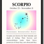 Framed Scorpio Zodiac Poster Canvas Print Art Print Minimalist Aesthetic Wall Art Elegant Constellation Painting Pictures Home Decor Wall Decoration for Bedroom Dorm Room (Black Framed,12L x16W) - Scorpio Canvas for men