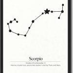 Framed Scorpio Constellation Poster Canvas Print Art, Minimalist Aesthetic Wall Art Painting, Trendy Exquisite Pictures, Wall Decor, Home Decor, Decoration for Living Room, Bedroom. (Blank Framed,8L"X12W") - Scorpio Canvas for men
