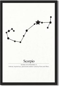Framed Scorpio Constellation Poster Canvas Print Art, Minimalist Aesthetic Wall Art Painting, Trendy Exquisite Pictures, Wall Decor, Home Decor, Decoration for Living Room, Bedroom. (Blank Framed,8L"X12W") - Scorpio Canvas for men