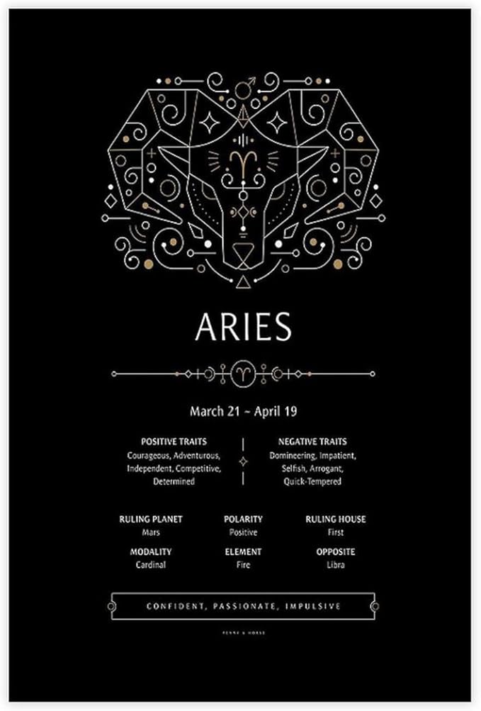 Aries Gorgeous Constellation Astrology Art Wall Decoration Poster Family Bar Restaurant Garage Cafe Art Sign Gift Unframe 20x30inch - Aries Canvas for men