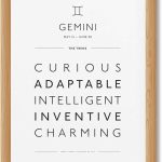 Framed Gemini Zodiac Sign Poster Canvas Print Art Minimalist Aesthetic Wall Art Painting PicturesTrendy Art PrintDorm Room Wall DecorElegant Home DecorDecoration (Wood Framed,12L x16W) - Gemini Canvas for men