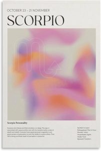 Twelve Signs Scorpio Gradient Halo Poster Canvas Painting Posters And Prints Wall Art for Living Room Bedroom Decor 12x18inch(30x45cm) - Scorpio Canvas for men