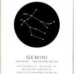 Gemini Constellation Poster - Zodiac Sign Wall Art for Home Decor, Astronomy Print, Minimalist Night Sky Illustration, Frame Optional - Gemini Canvas for men