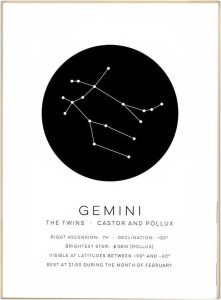 Gemini Constellation Poster - Zodiac Sign Wall Art for Home Decor, Astronomy Print, Minimalist Night Sky Illustration, Frame Optional - Gemini Canvas for men