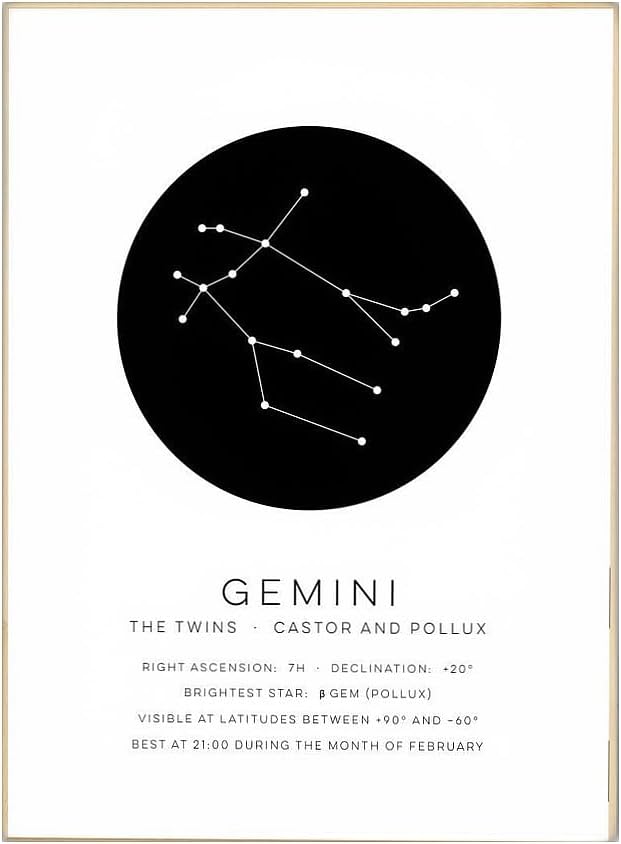 Gemini Constellation Poster - Zodiac Sign Wall Art for Home Decor, Astronomy Print, Minimalist Night Sky Illustration, Frame Optional - Gemini Canvas for men