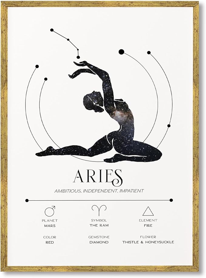 Framed Aries Zodiac Sign Poster Canvas Print Art Minimalist Aesthetic Wall Art Painting Pictures Elegant Art Print Home Decor Dorm Room Wall Decoration (Gold Framed,12L x16W) - Aries Poster for men