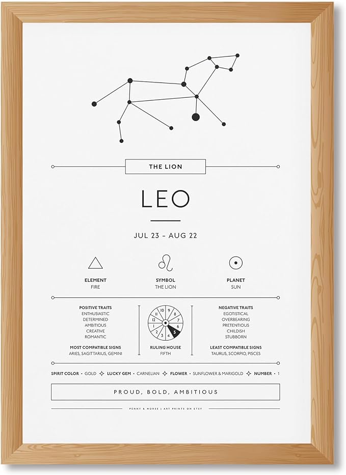Framed Leo Zodiac Sign Canvas Print Art Minimalist Aesthetic Wall Art Astrology Pictures Elegant Painting for Living Room Home Decor Wall Decoration Bedroom (Wood Framed,12L x16W) - Leo Canvas for men