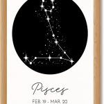 Framed Pisces Constellation Canvas Print Art Minimalist Aesthetic Wall Art Painting Trendy Zodiac Sign Poster Wall DecorationHome Decor for Bedroom Apartment (Wood Framed,12L x16W) - Pisces Canvas for men