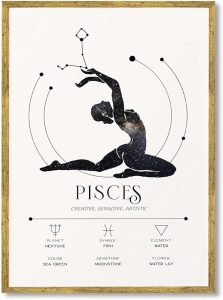 Framed Pisces Zodiac Sign Poster Canvas Print Art Minimalist Aesthetic Wall Art Painting Elegant Pictures Wall Decor Astrology Art Print for Bedroom Dorm Room Home Decor (Gold Framed,12L x16W) - Pisces Canvas for men