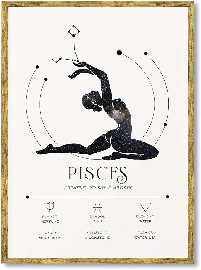 Framed Pisces Zodiac Sign Poster Canvas Print Art Minimalist Aesthetic Wall Art Painting Elegant Pictures Wall Decor Astrology Art Print for Bedroom Dorm Room Home Decor (Gold Framed,12L x16W) - Pisces Canvas for men