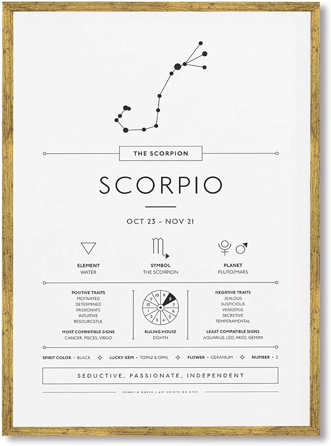 Framed Scorpio Zodiac Sign Poster Canvas Print Art Minimalist Aesthetic Wall Art Trendy Painting Pictures Wall Decor for Living Room Dorm Room Decoration (Gold Framed,12L x16W) - Scorpio Canvas for men