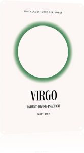 Virgo Zodiac: Retro Astrology Wall Decor Retro Metal Sign Poster for Garage Man Cave Bathroom Bedroom Farm Inspirational Popular Wall Art 8x12 Inch Signs Posters - Virgo Poster for men