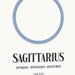 Sagittarius Zodiac: Retro Astrology Wall Decor Retro Metal Sign Poster for Garage Man Cave Bathroom Bedroom Farm Inspirational Popular Wall Art 8x12 Inch Signs Posters - Sagittarius Home Decor for men