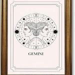 Framed Gemini Zodiac Sign Canvas Print Art, Minimalist Aesthetic Pictures, Wall Art, Painting, Wall Decor, Art Print, Cute Home Decor, Wall Decoration for Living Room Office (Gold Framed,12L X16W) - Gemini Canvas for men