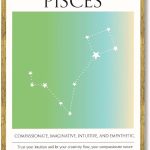 Framed Pisces Zodiac Sign Poster Canvas Print Art Modern Wall Art Painting Pictures Cute Trendy Art Print Wall Decoration for Living Room Dorm Room Home Decor (Gold Framed,12L x16W) - Pisces Canvas for men