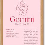 Framed Gemini Zodiac Sign Canvas Print Art, Trendy Wall Art Painting, Pictures for Dorm Room Wall Decoration, Minimalist Aesthetic Art Print, Elegant Home Decor (Wood Framed,12L X16W) - Gemini Canvas for men