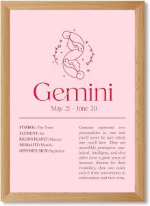 Framed Gemini Zodiac Sign Canvas Print Art, Trendy Wall Art Painting, Pictures for Dorm Room Wall Decoration, Minimalist Aesthetic Art Print, Elegant Home Decor (Wood Framed,12L X16W) - Gemini Canvas for men