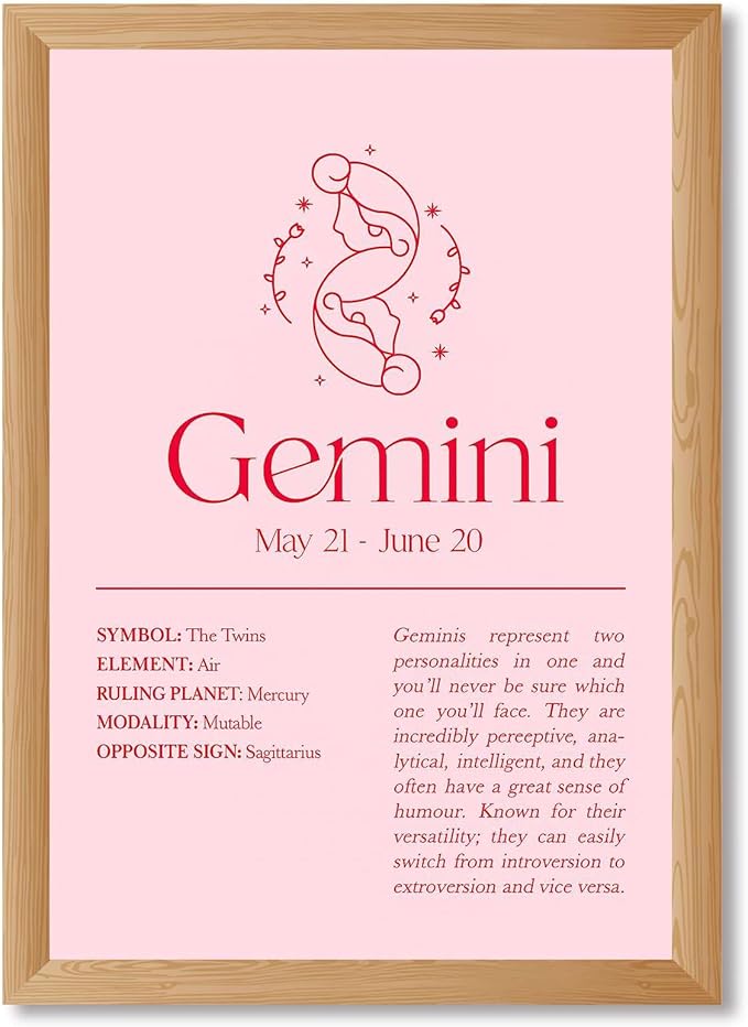 Framed Gemini Zodiac Sign Canvas Print Art, Trendy Wall Art Painting, Pictures for Dorm Room Wall Decoration, Minimalist Aesthetic Art Print, Elegant Home Decor (Wood Framed,12L X16W) - Gemini Canvas for men